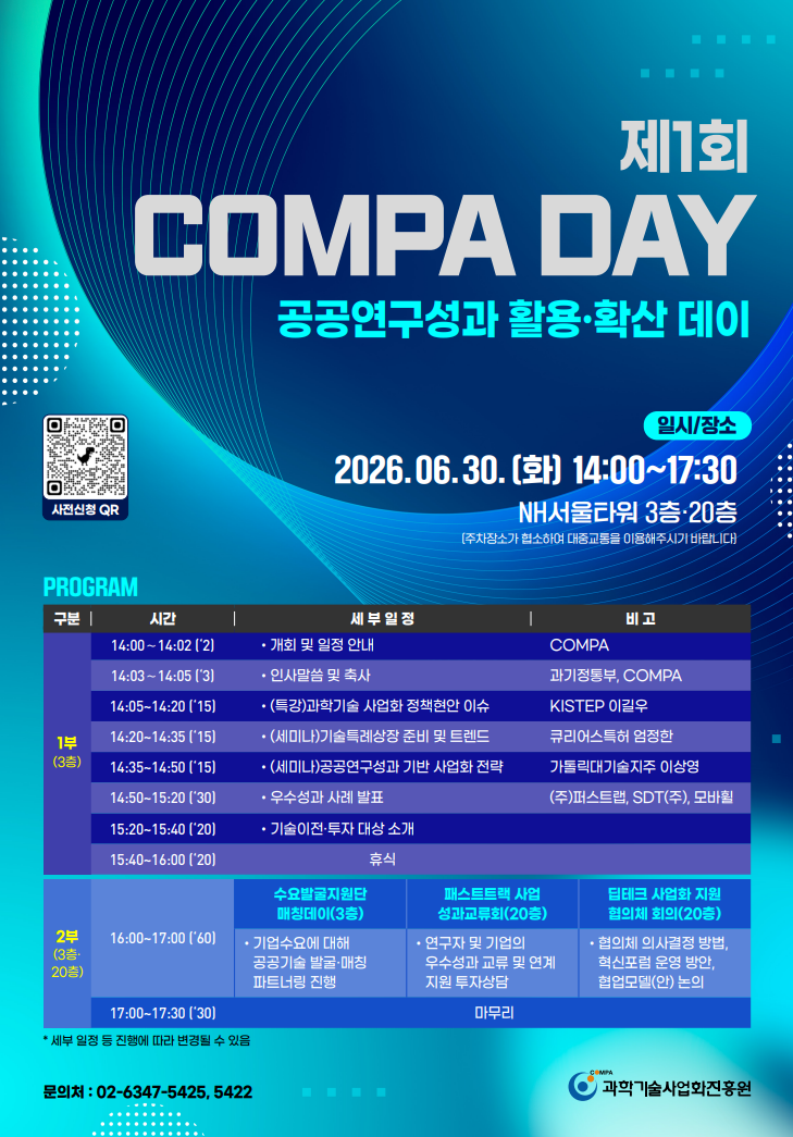 제1회 COMPA DAY(공공연구성과 활용·확산 데이) 개최